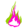 Warming lubricants