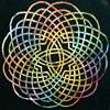 Snappy