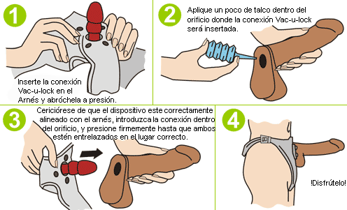 The Vac-u-lock system