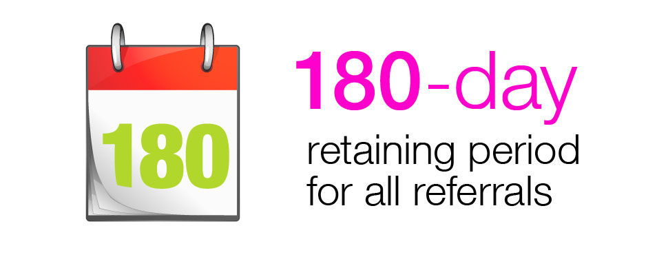 180-day retaining period for all referrals