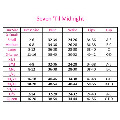 STMSizeChart