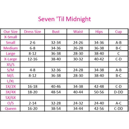 STMSizeChart