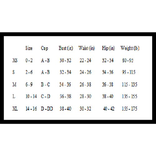 forplay size chart