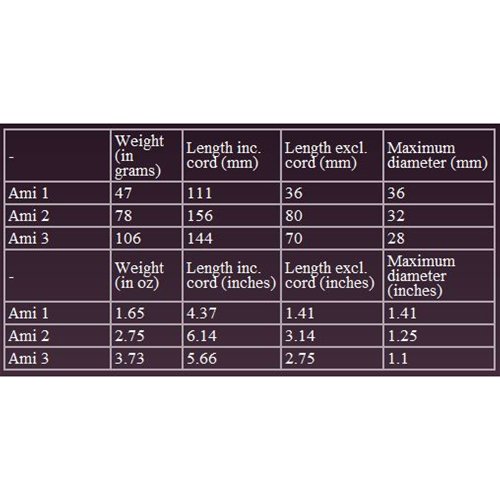 Je Joue Ami comparison chart