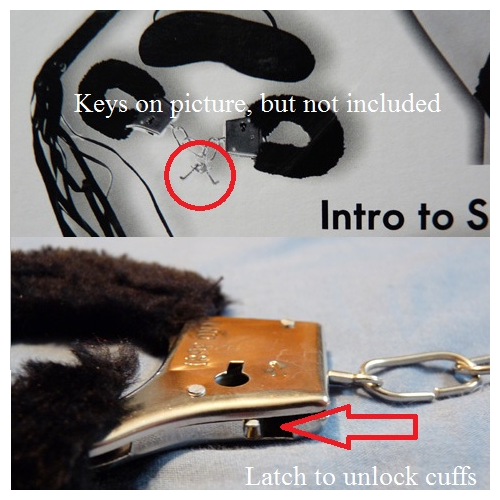 No keys-unlocking latch