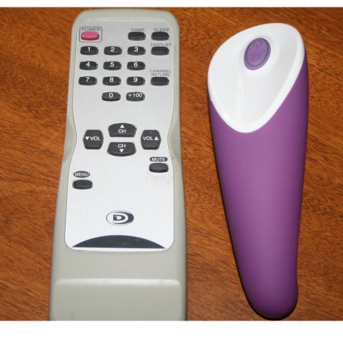 Compared to remote control